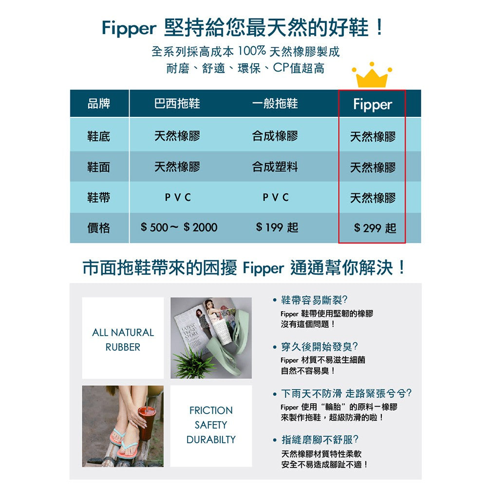 Fipper Slim 玫瑰金女拖鞋 天然橡膠人字拖 防滑夾腳拖鞋 海灘涼鞋 室內外拖鞋
