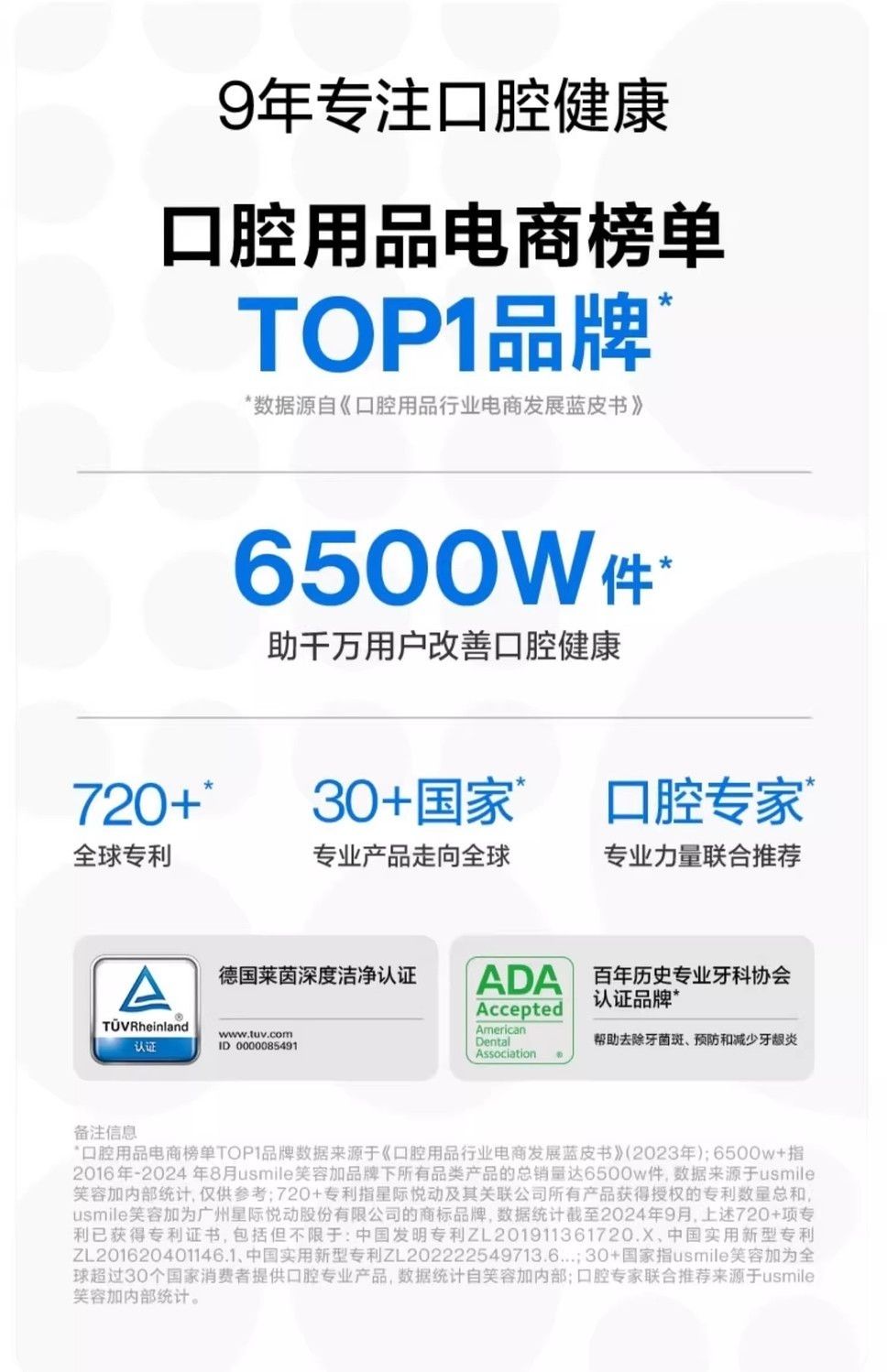 笑容usmile牙膏煥白清新清潔口氣亮白成人牙齒口腔正品